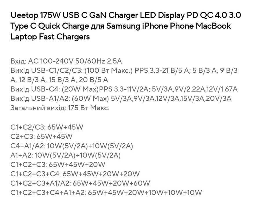 У наявності! Універсальна зарядка Ueetop GaN 175Вт зарядний пристрій