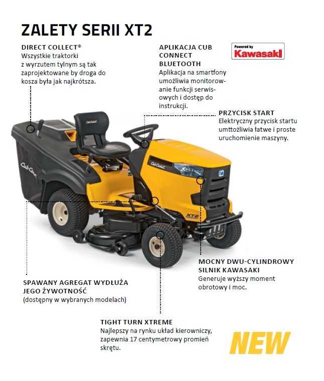 CUB CADET Kosiarka Traktorek Nowa 2 cylindry profesjonalna 20 KONI
