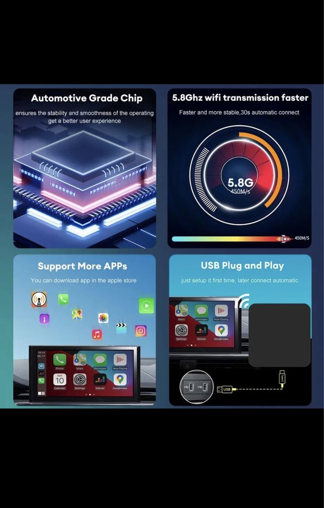 Беспроводной адаптер CarPlay (iOS)