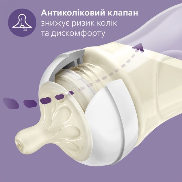 Бутилочка Philips Avent Natural 260 мл від 0 міс+