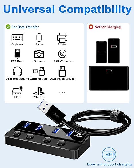 qeefun 4-portowy koncentrator usb 3.0