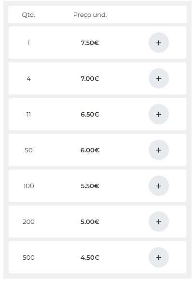 Impressão DTF REVENDA 56 Cm