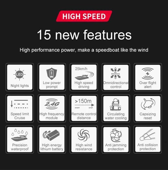 Barco telecomandado RAPIDO radio controle RC Lago Rio Mar NOVO