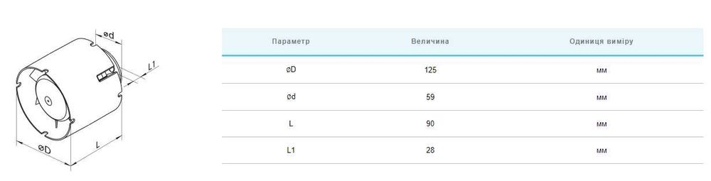 Вентилятор канальний на підшипниках VENTIKA INTRO BIS 125 ТУРБО