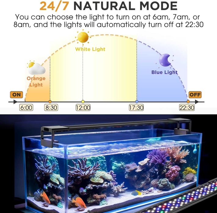 hygger Oświetlenie akwarium, oświetlenie akwarium 26 W 24/7 LED