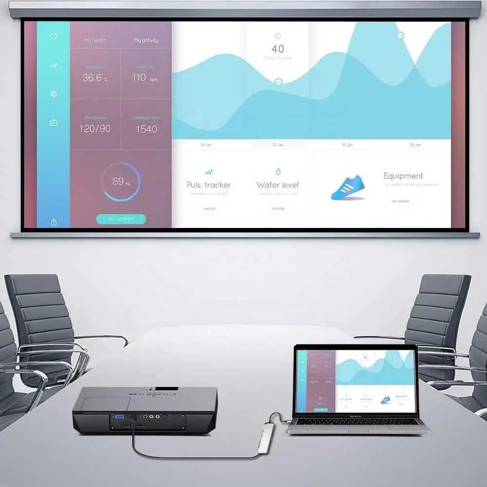 Stacja dokująca USB-C 7-w-1 HDMI 4K SD Macbook