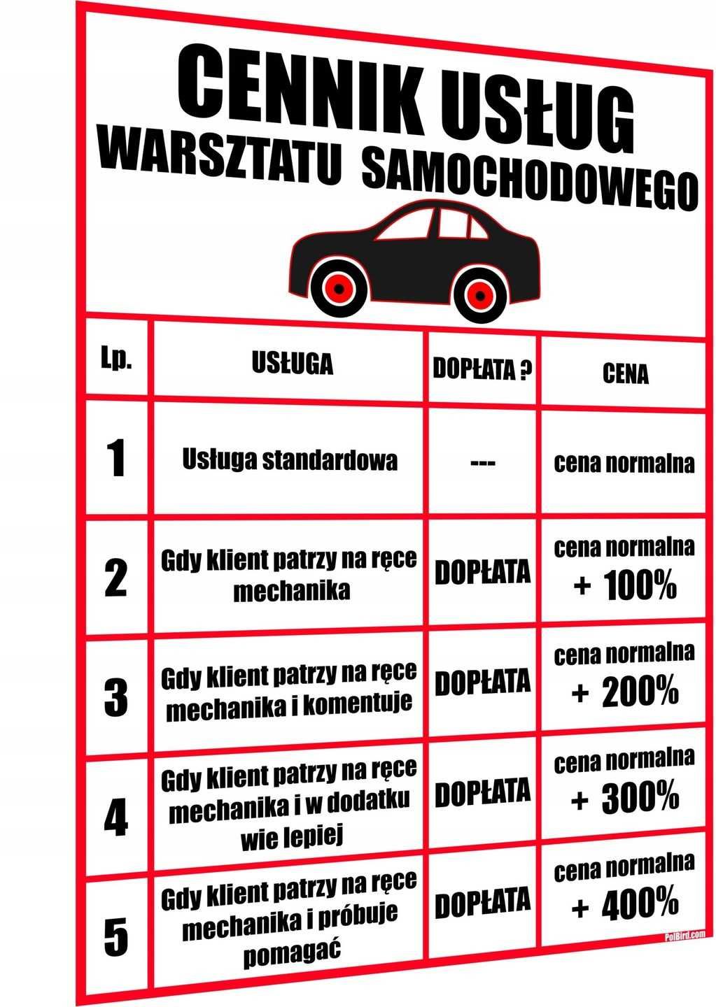 ŚMIESZNE ŻARTOBLIWE CENNIKI dla różnych firm usługowych - HIT !!!