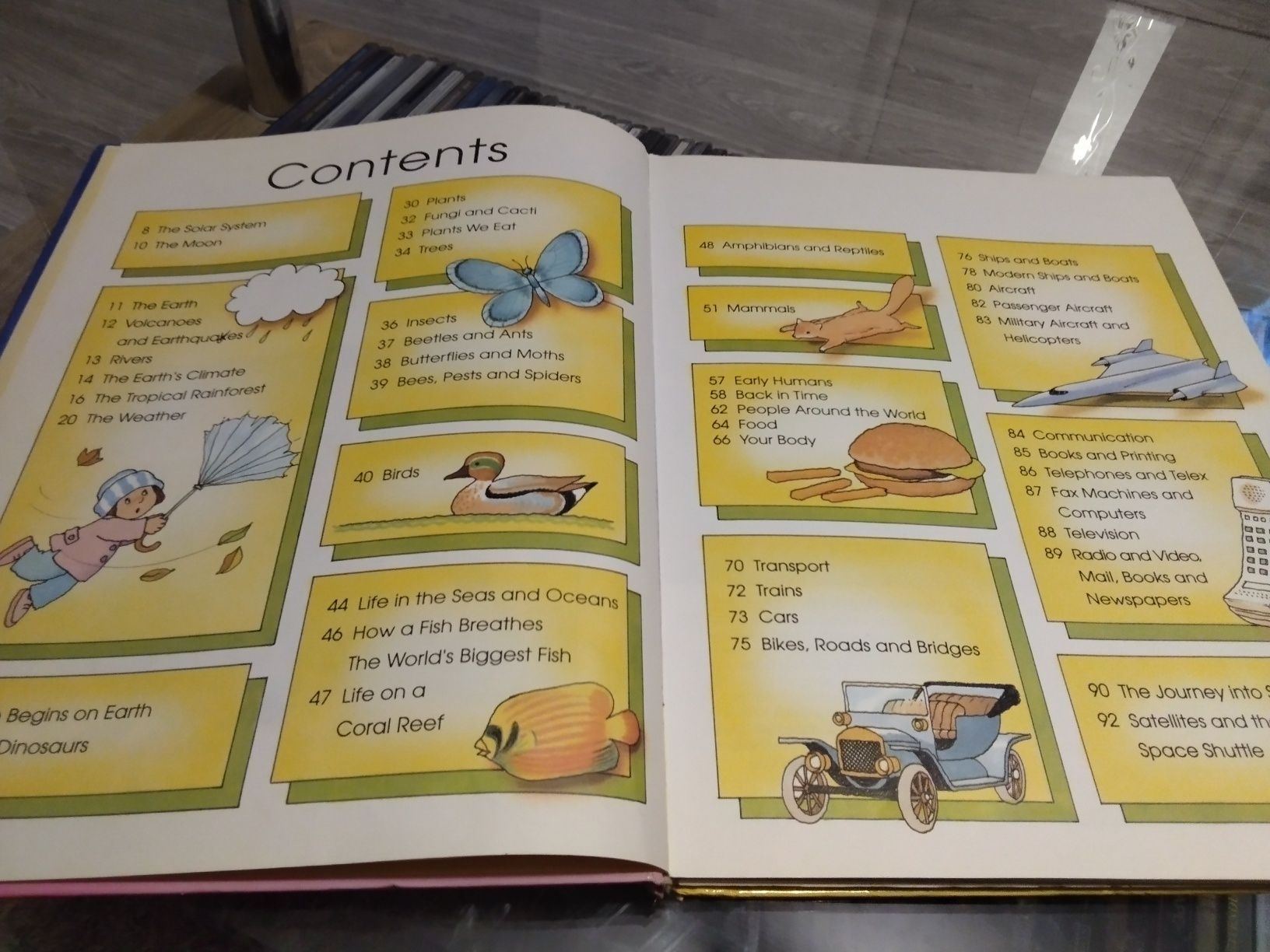Энциклопедия с иллюстрациями для детей на английском ENGLISHBOOKS