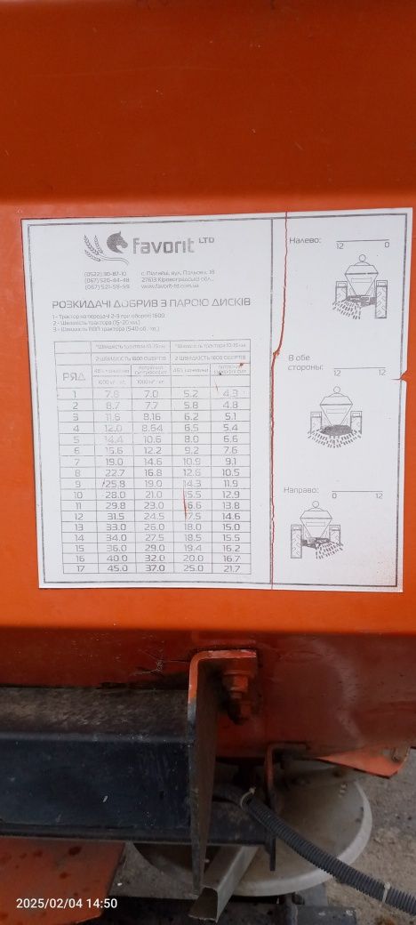 Продам Рум  2 шт