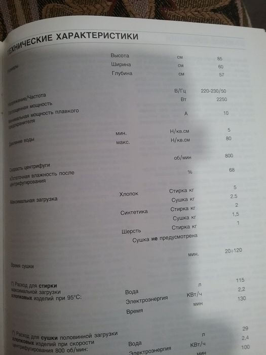 Пральна машинка б/у