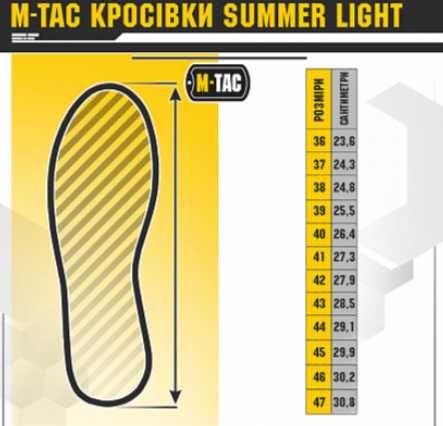 M-TAC кросівки Summer Light Black, Dark Olive, Coyote, Army Olive