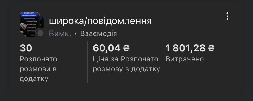 Просування інстаграму Таргет Реклама Продажі