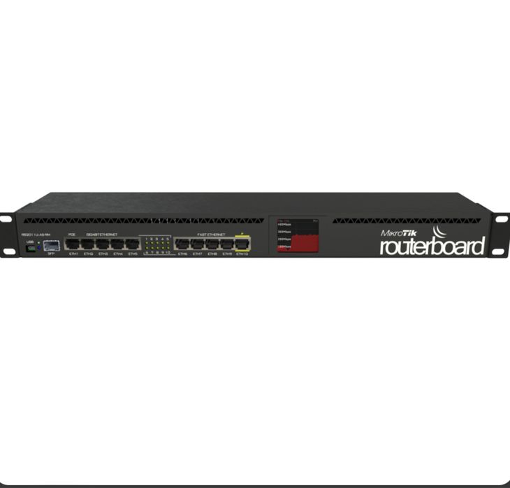 Маршрутизатор (роутер) Mikrotik RB2011UiAS-RM