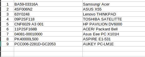 8x Kamera Moduł Laptop Arduino Raspberry Pi USB Acer Asus Lenovo HP MI