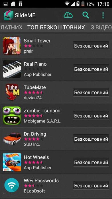 Мобільний телефон Prestigio  Wize, 2 СІМ, справний