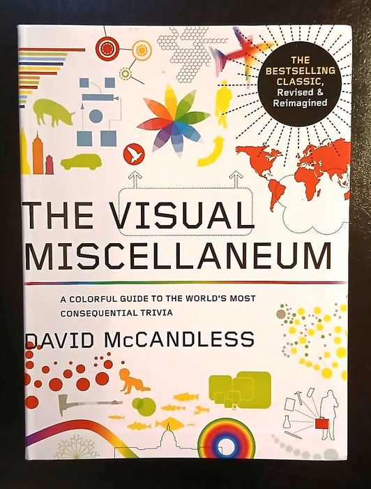 "The Visual Miscellaneum" David McCandless