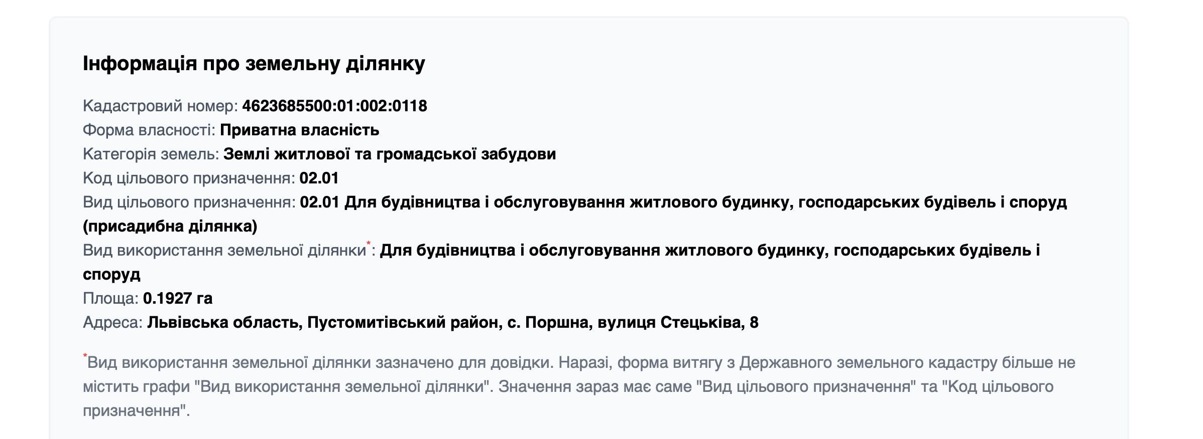 Продаж земельної ділянки під будівництво+будинок с. Поршна 19.27 сотих