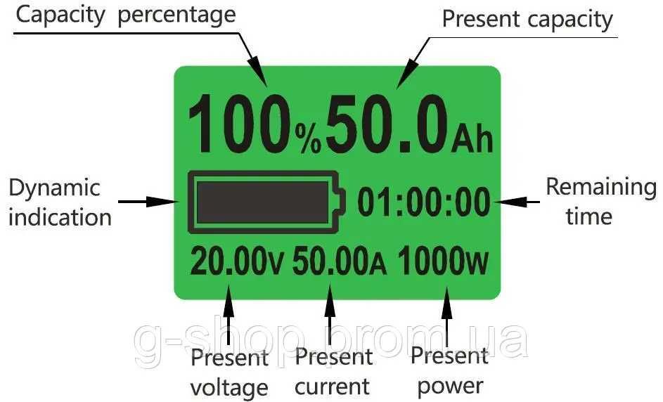 Coulometer TK15H (Індикатор заряду батареї)