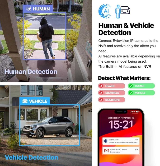 Rejestrator sieciowy system monitoringu Evtevision NVR 10-kanałowy 4K