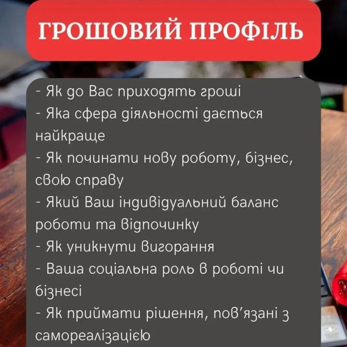 Описание Human design, Дизайн человека, бодиграф