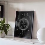 UKŁAD SŁONECZNY / plakat 40x50 cm / wydruk pigmentowy