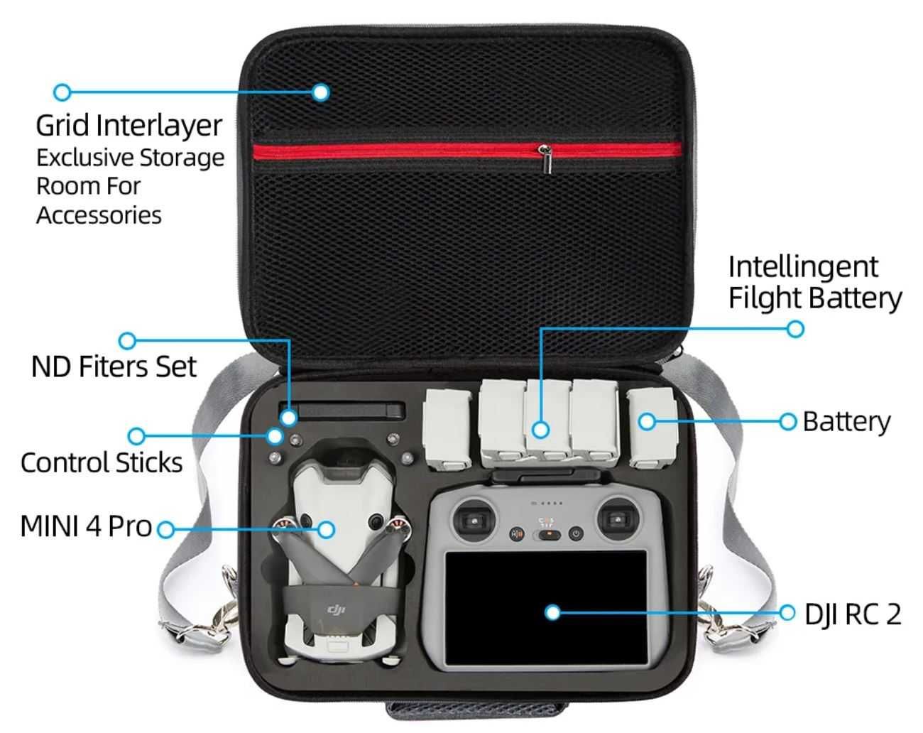 torba GRAY dron DJI Mini 4 pro RC-2 / RC-N2 lekka pojemna z paskiem