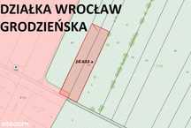 Działka Budowlana 23x90 [m] z MPZP 758 Zgorzelisko