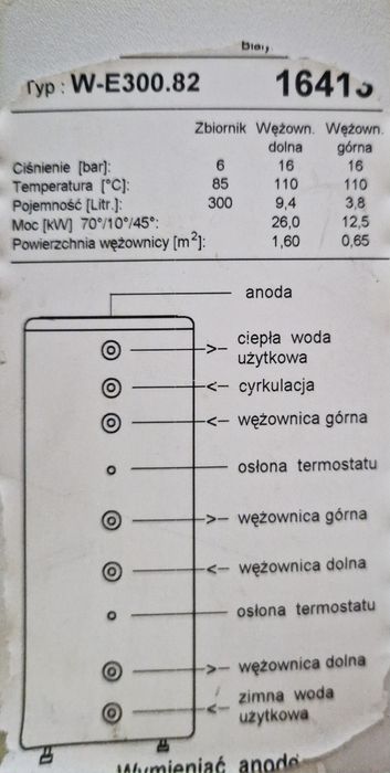 BIAWAR W-E 300.82
wężownicami MEGA SOLAR