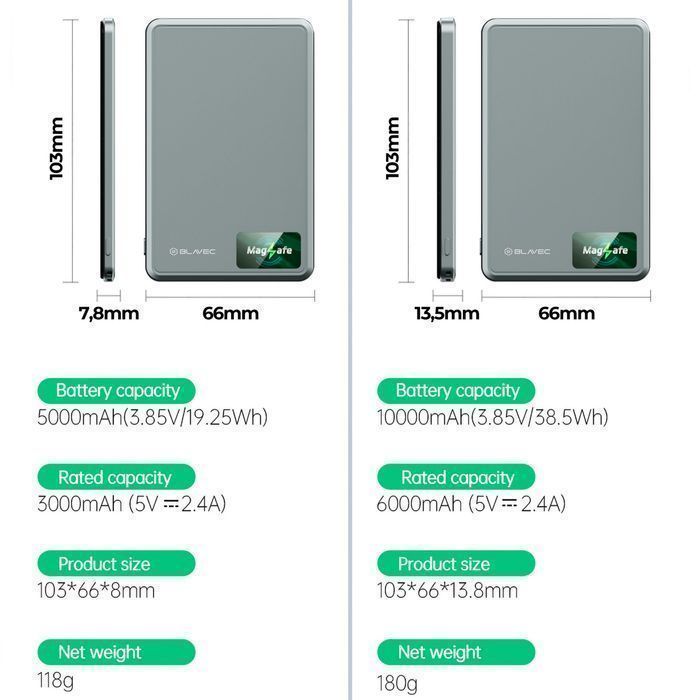 Power Bank 5000mAh BJ-04 Ultra Slim 7,8mm - Typ C - 22,5W magnetyczny