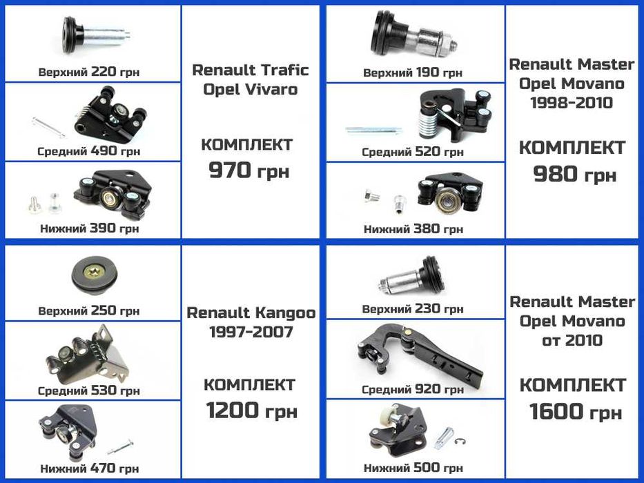 Ролик бокових дверей Renault Trafic Master Kangoo Opel Movano Vivaro