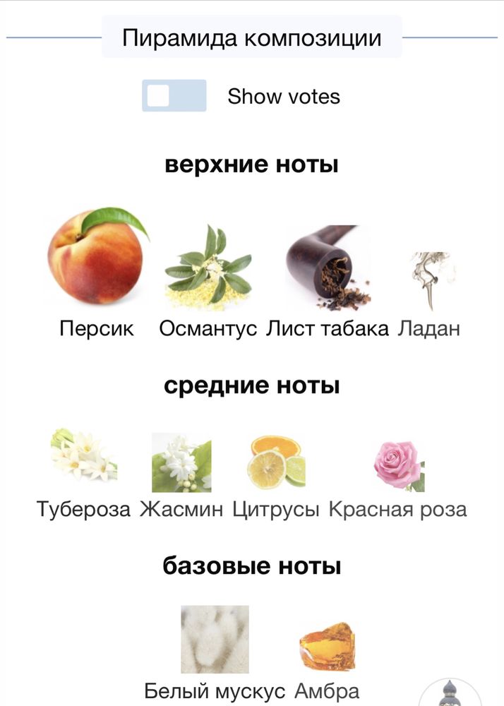 Аромат The Queen of Sheba Attar Collection