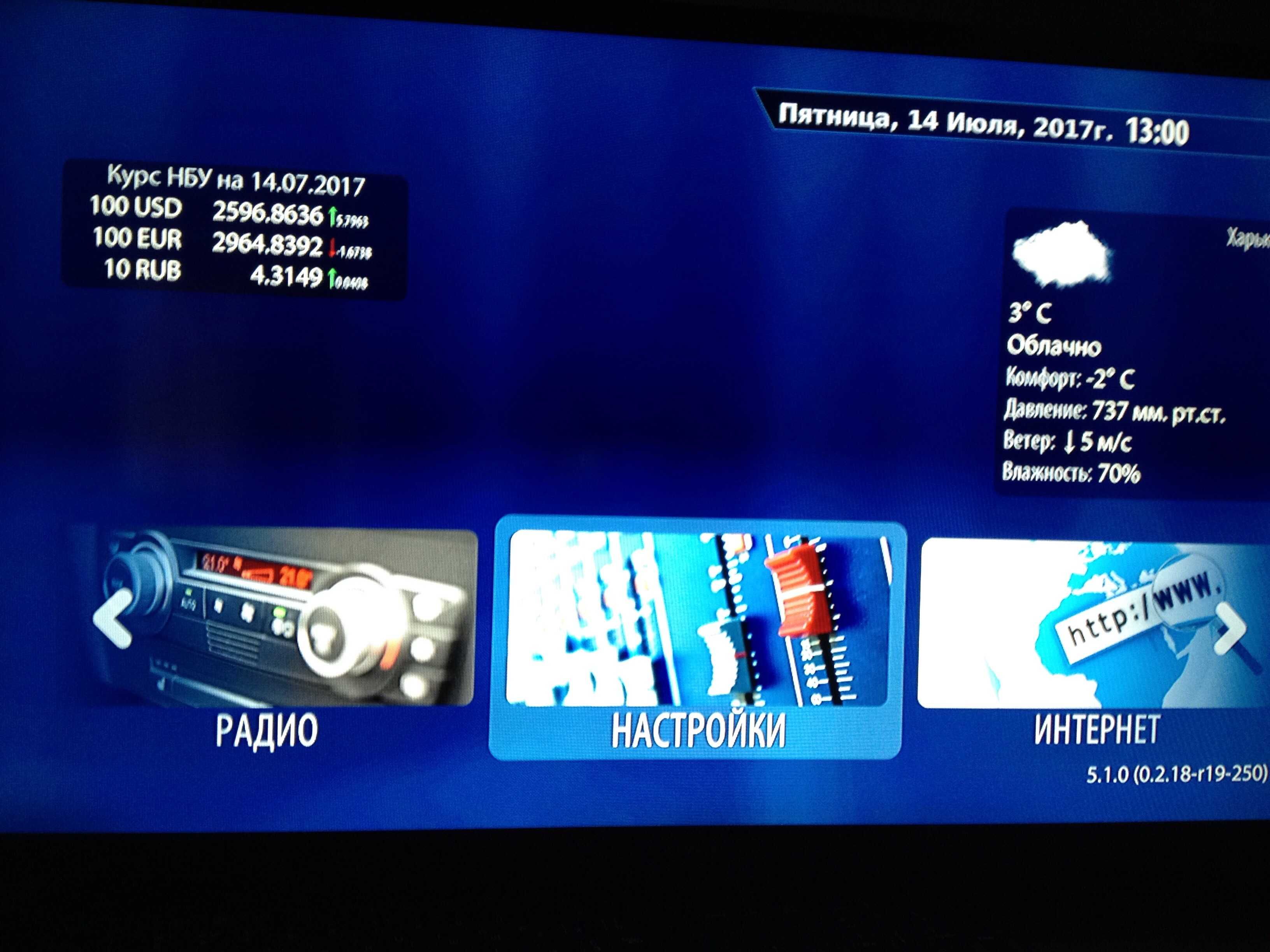 Интерактивное OTT/IPTV для Android/SMART TV/AppleTV/MAG/AURA/Mi TV