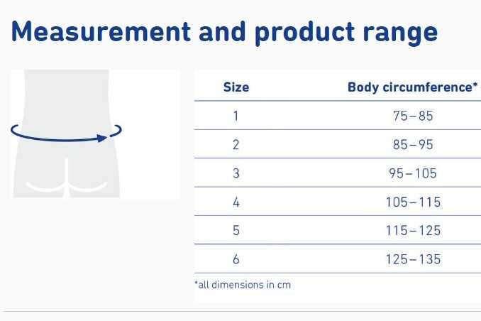 SecuTec Dorso Bauerfeind 3 ортез для градуйованої підтримки хребта