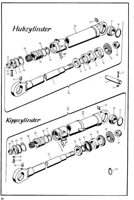 Katalog części ładowarka kołowa Kramer 411