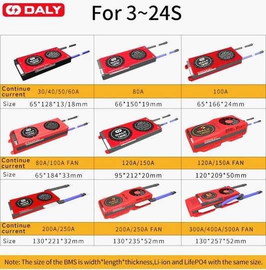 Placa BMS Daly 4S a 16S 30A a 500A continuo c/Bluetooth, NTC