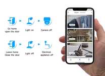 Умный дом, Розумна розетка з підтримкою wi-fi, original power