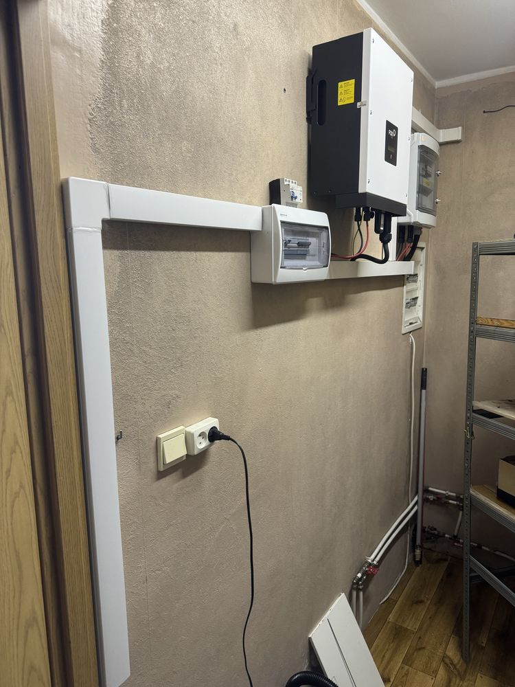 Elektryk, instalacje elektryczne