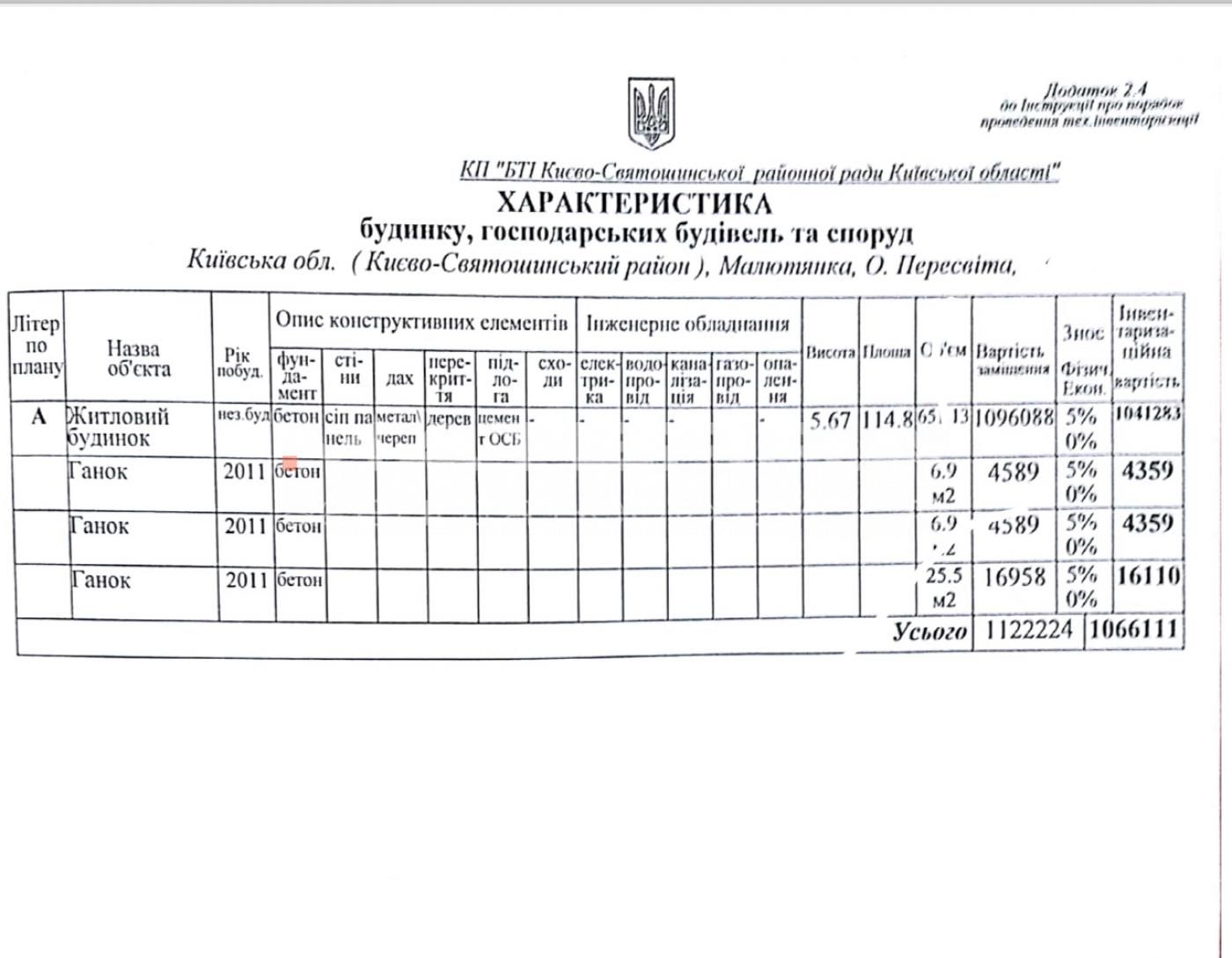 Малютянка продам будинок-дуплекс 103м2