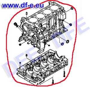 Blok silnika do Iveco Daily 3,0, silniki rodziny F1CE