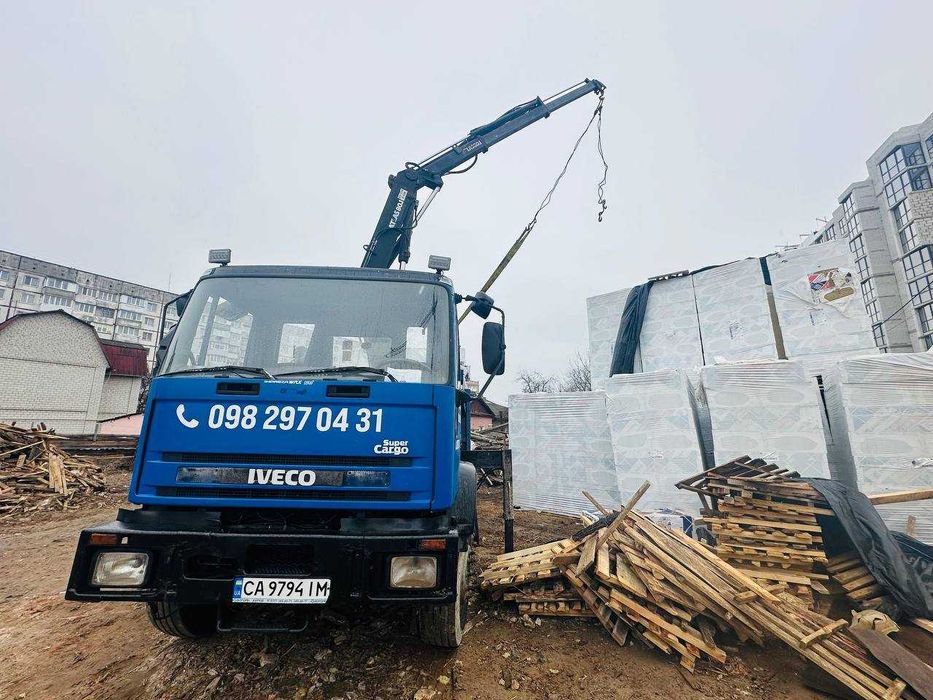 оренда маніпулятора