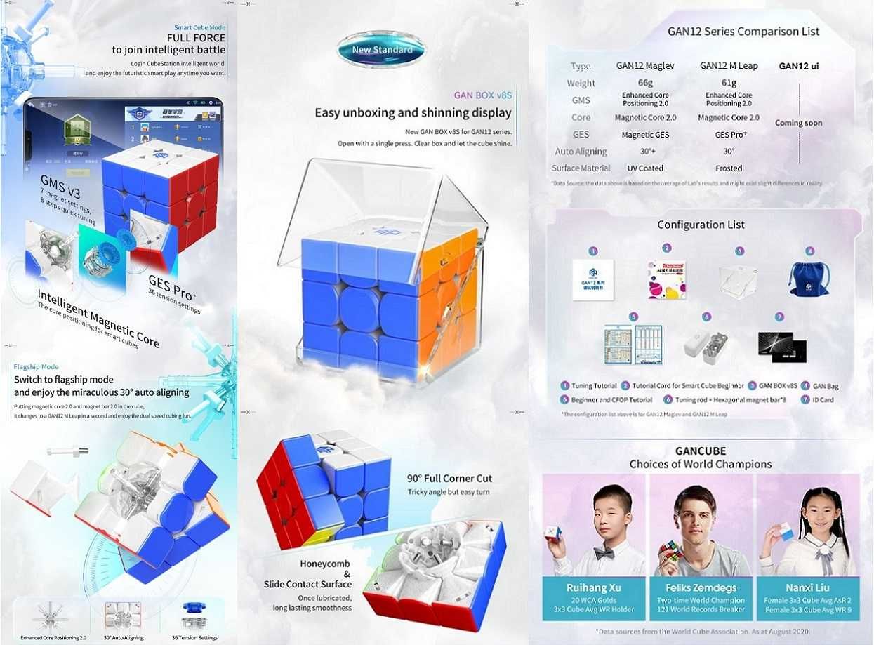 Професійний флагманський магнітний кубик Рубіка GAN 12 M Leap