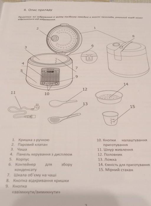 Мультиварка Elenberg на 5 литров.