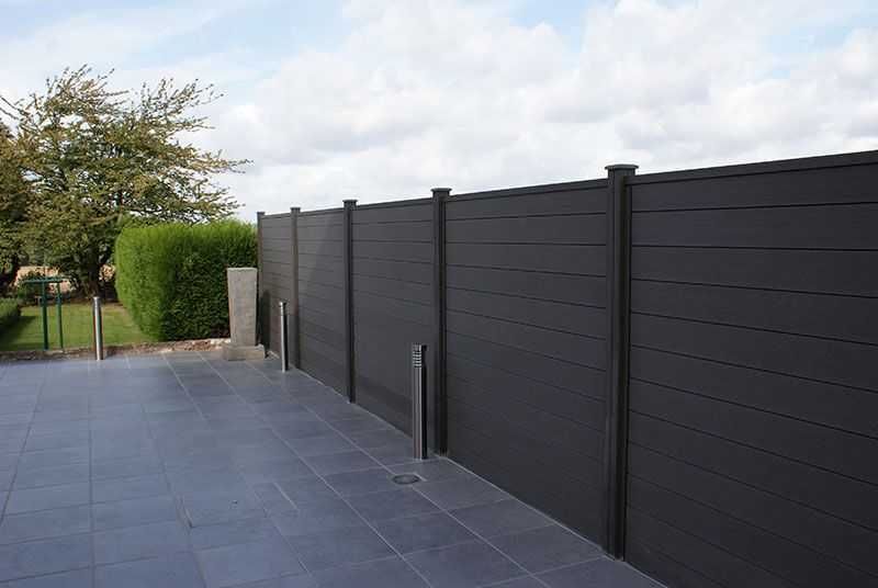 Panel ogrodzeniowy kompozytowy. Ogrodzenie kompozytowe WPC, Różne