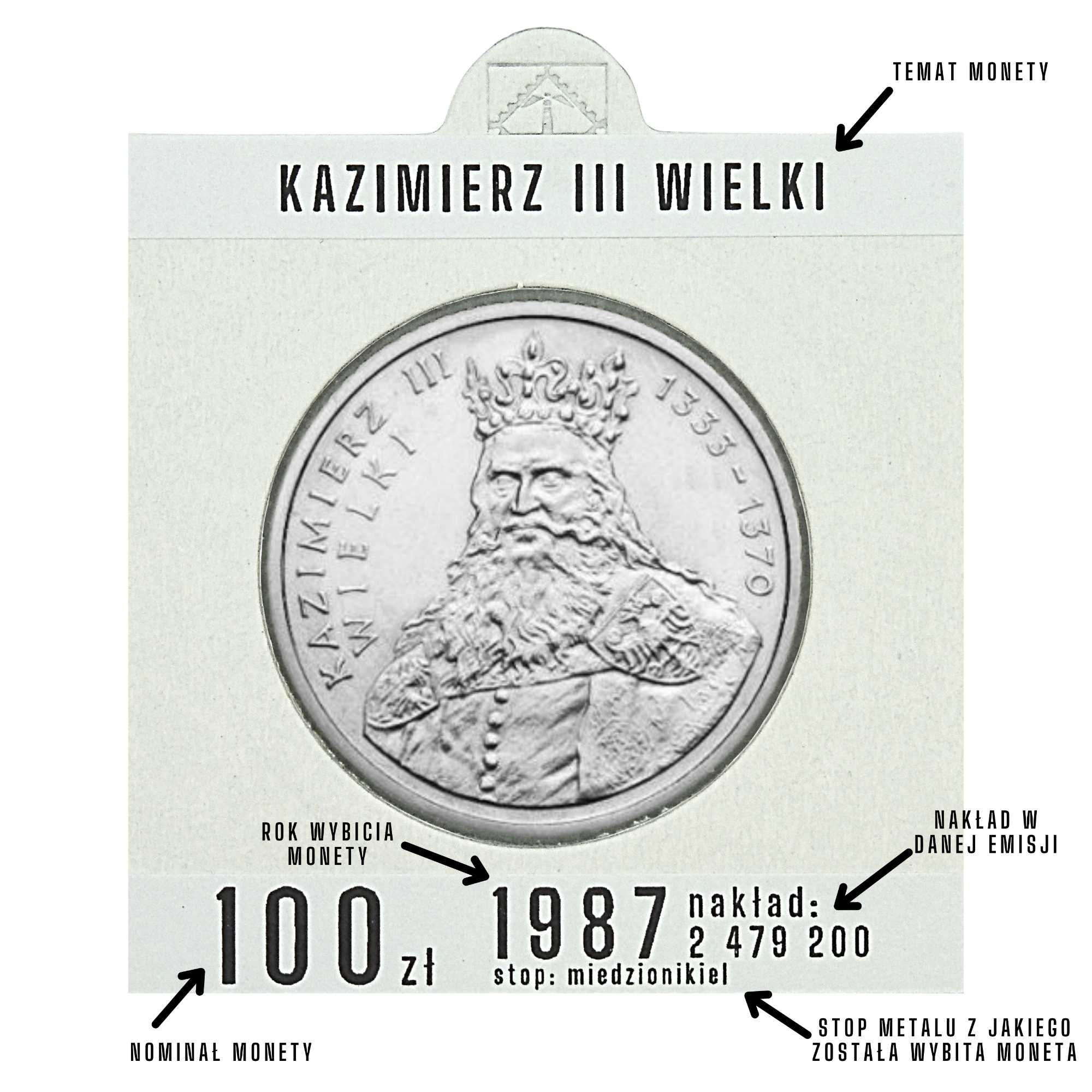 Zestaw holderów na monety II RP 1923 - 1939