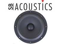 NOWY głośnik SB Acoustics SB23NRXS45-4 Norex niskośredniotonowy -20%