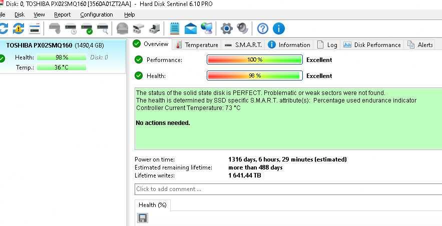 Серверні SSD Toshiba 1,6TB SAS 12G (1600Gb тб гб) MLC та ін SATA/PCi-E