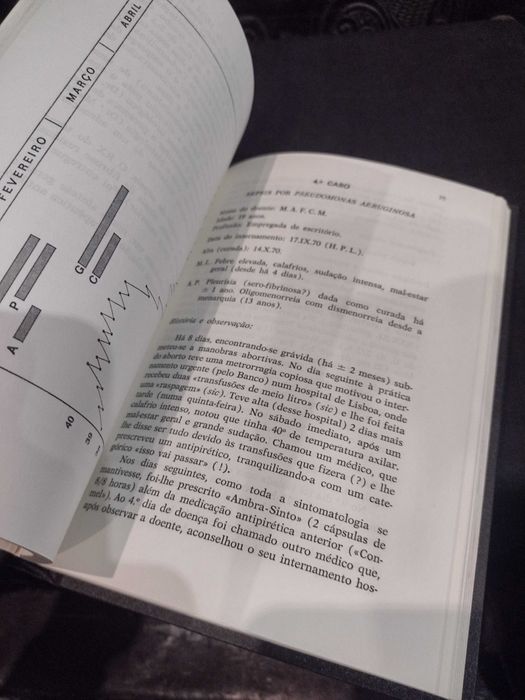 O Lugar da Gentamicina na Antibioticoterapia Actual