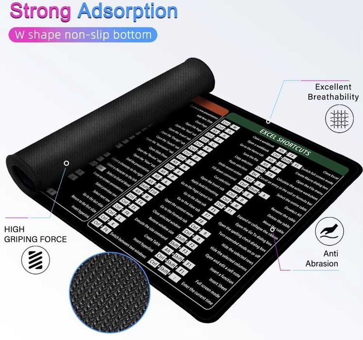 Килимок Office Shortcuts для миші та клавіатури з підказками клавіш