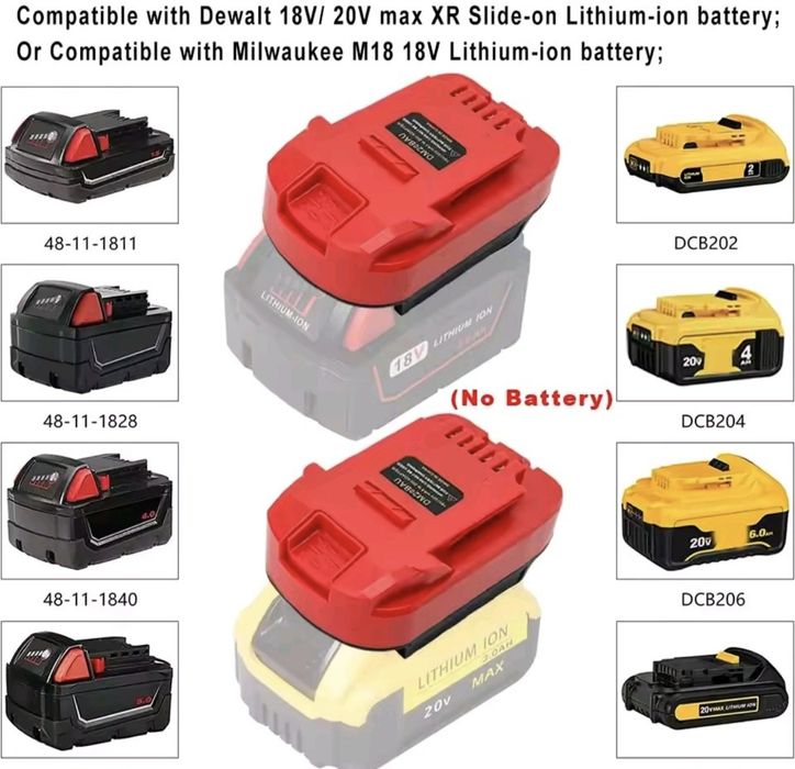 Адаптер для акумулятора електроінструмента