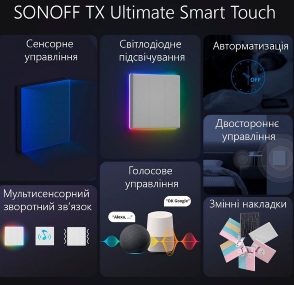 Інтелектуальний сенсорний вимикач SONOFF TX ULTIMATE T5-3C-86